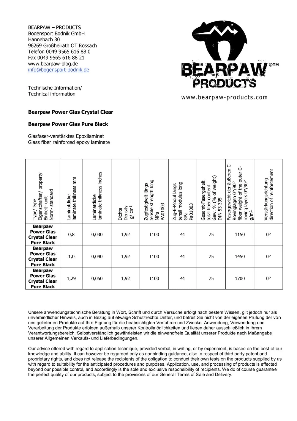 Bearpaw Powerglas fibră sticlă 100 m 1x50 mm clar