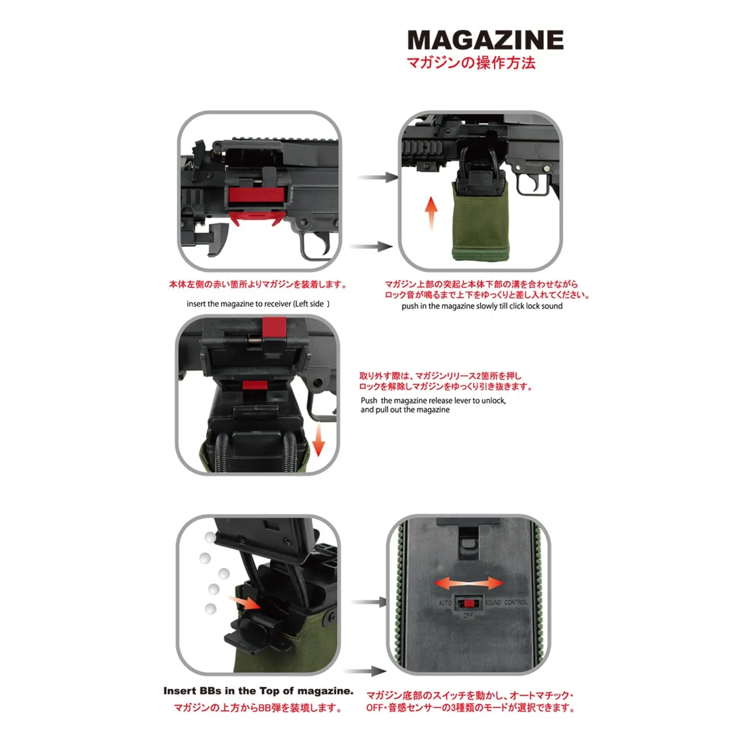 S&T M249 MK46 incarcator drum electric 2000 bile