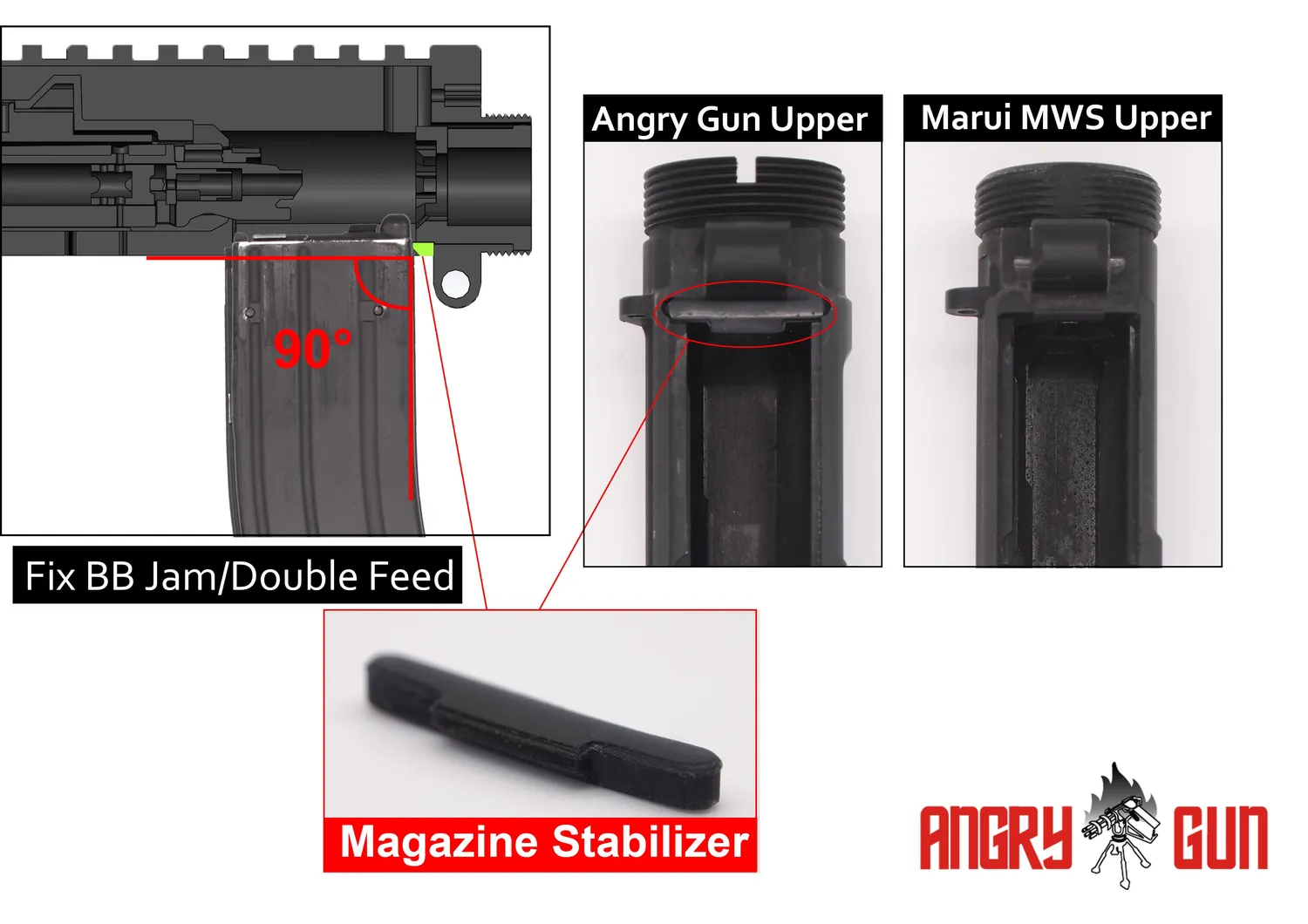 ANGRYGUN John Wick kit conversie CNC Marui M4 MWS